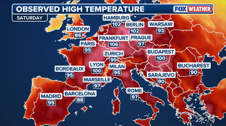 Europe’s Scorching Summer